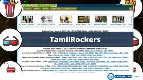 unblocked tamilrockers|TamilRockers Proxy: May 2024 Update